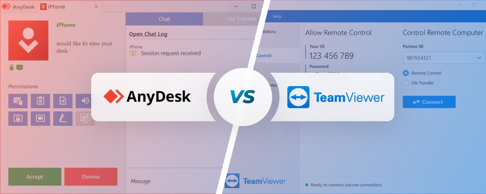 teamviewer free vs teamviewer business