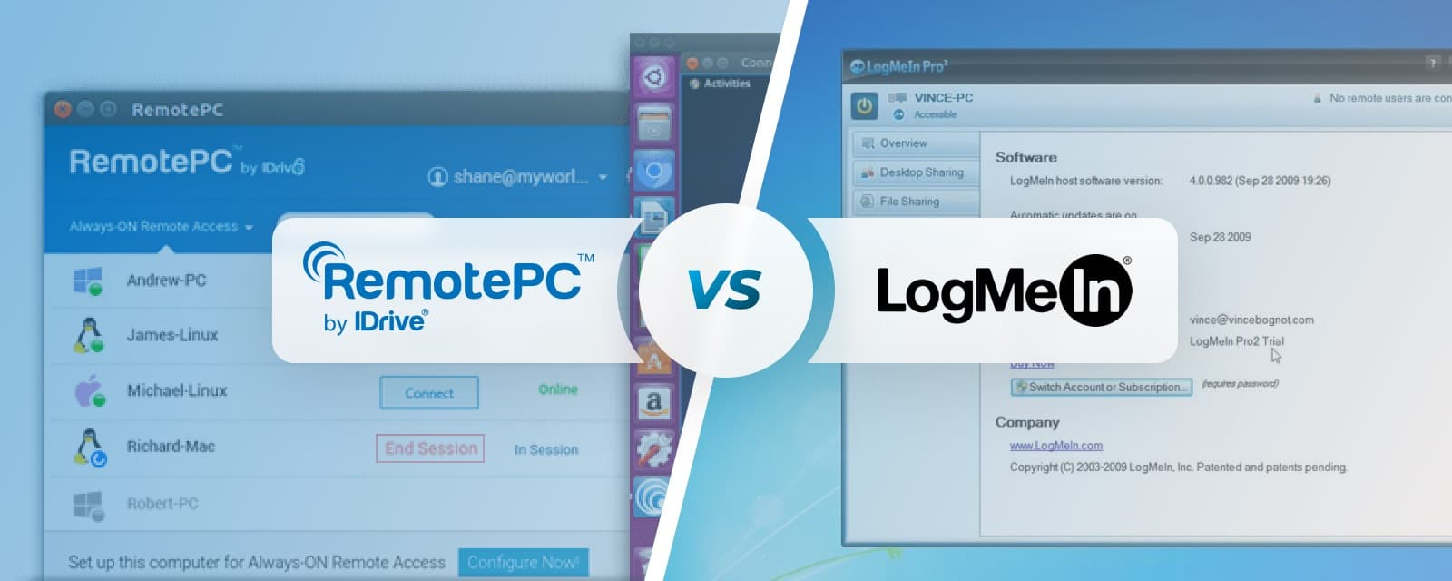 logmein mac dual monitors