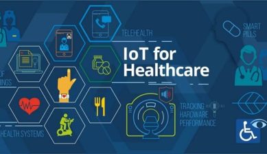Internet of Medical Things