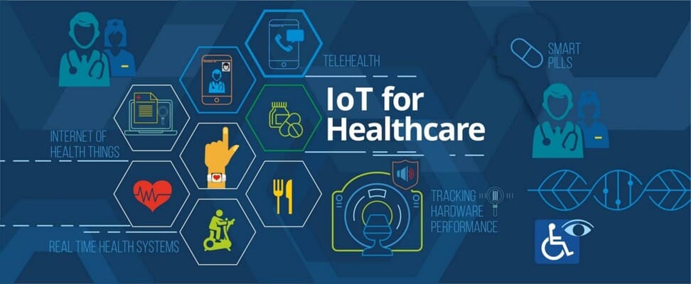 10 Examples of IoT in Healthcare