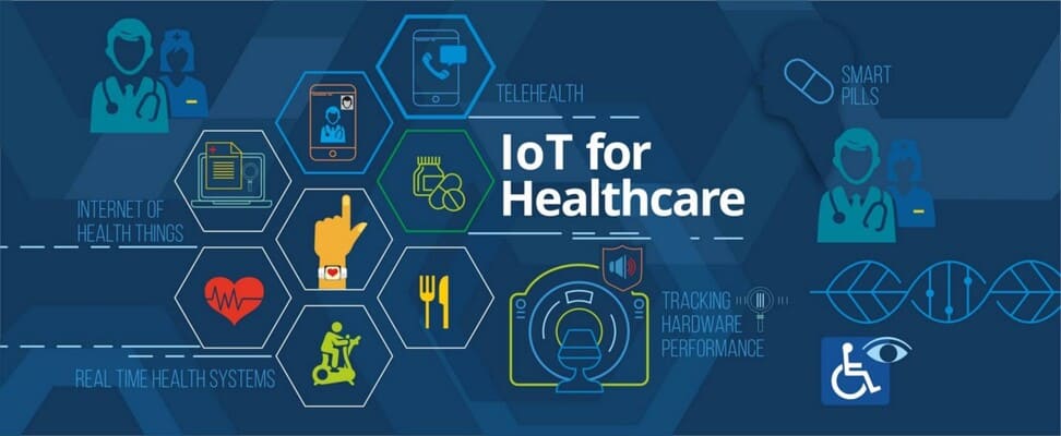 10 Examples of IoT in Healthcare 10 Examples of IoT in Healthcare