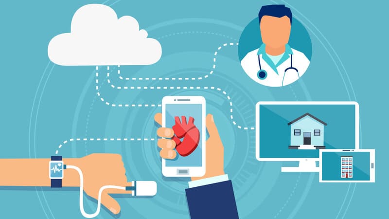 remote patient monitoring solutions