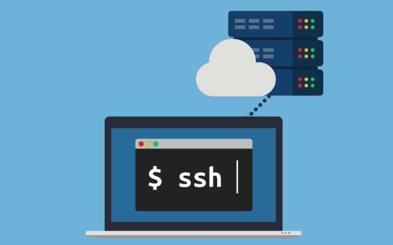 what is ssh what is ssh