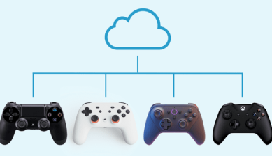 cloud gaming