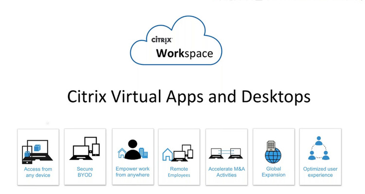 Citrix Virtual Apps