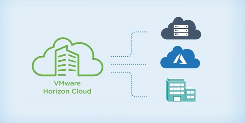 VMware Horizon Cloud What is VMware Horizon Cloud