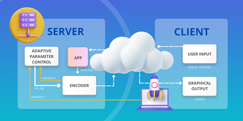 How to build your own cloud gaming server at home for free