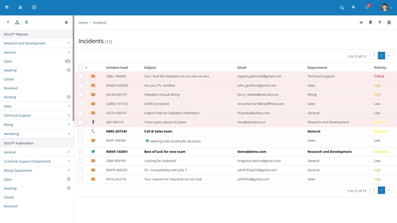 Vision Helpdesk ticketing management system Vision