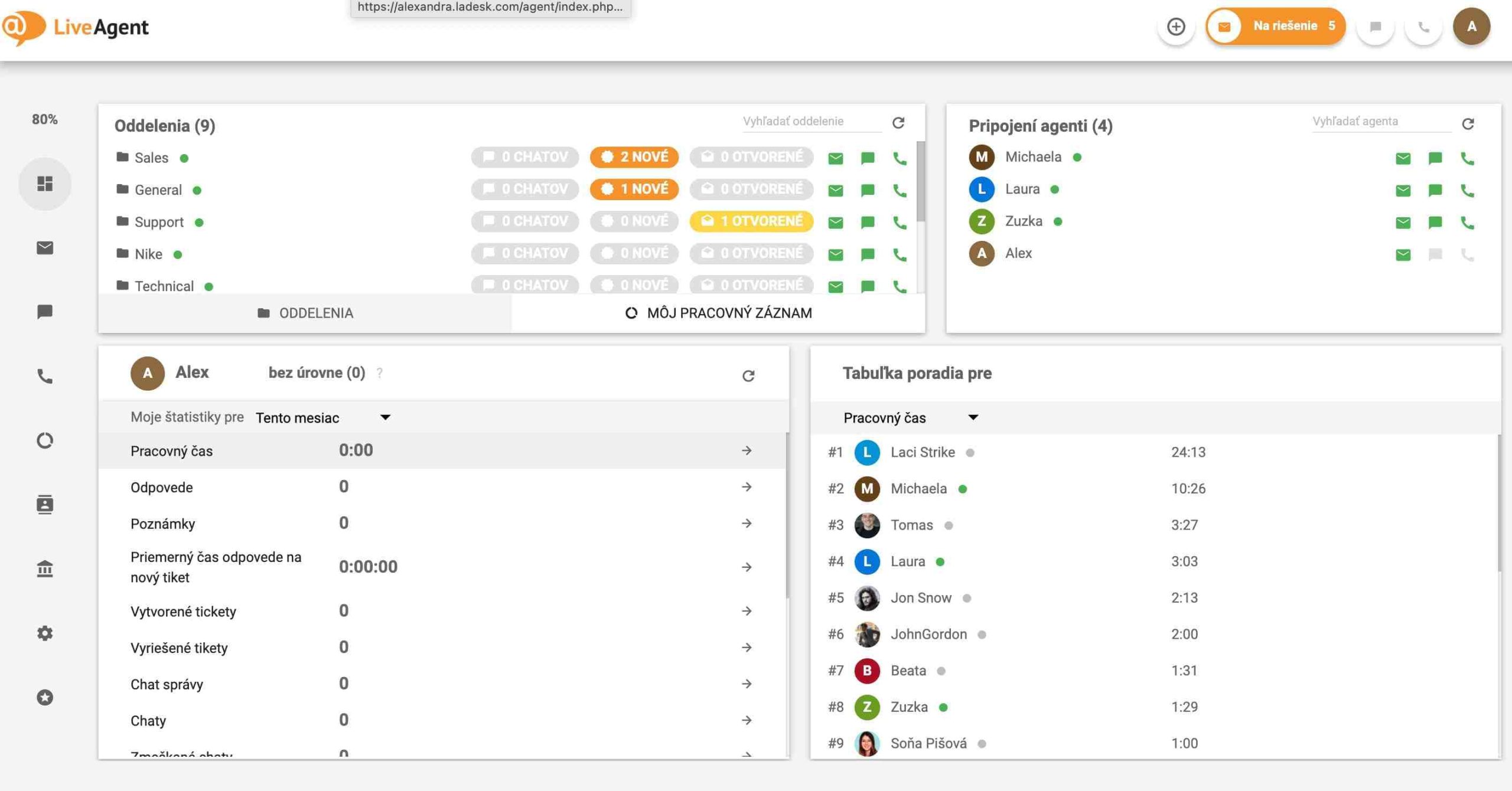 help desk email support software
