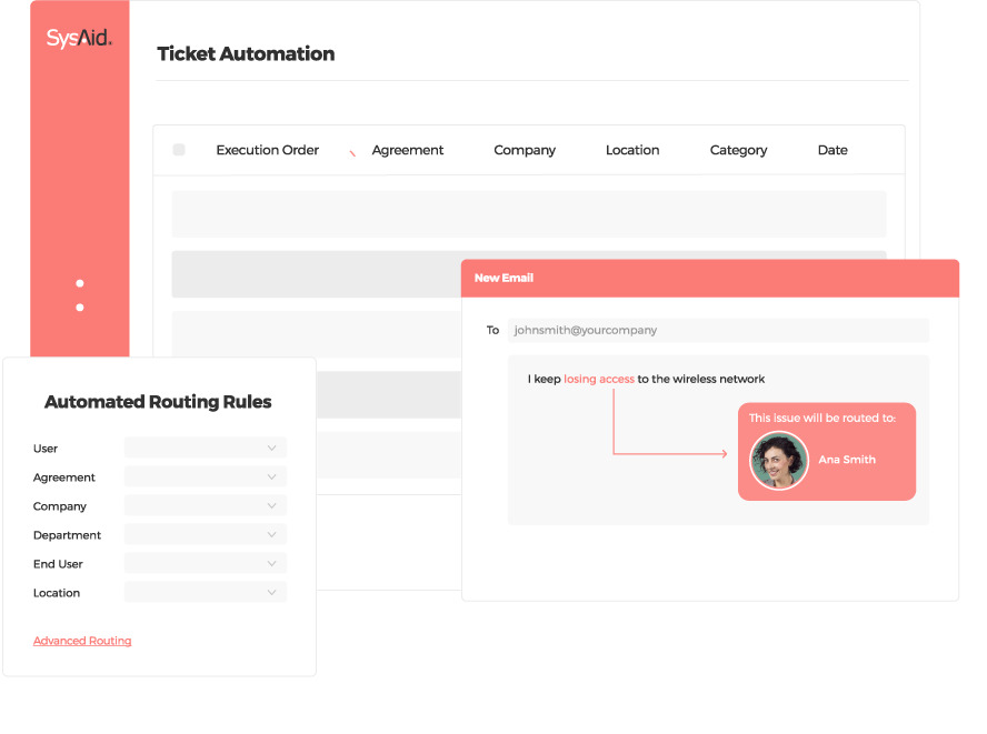 help desk email ticketing system