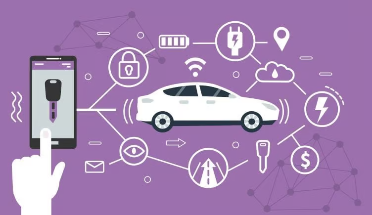 What Is IoT for The Automobile Industry