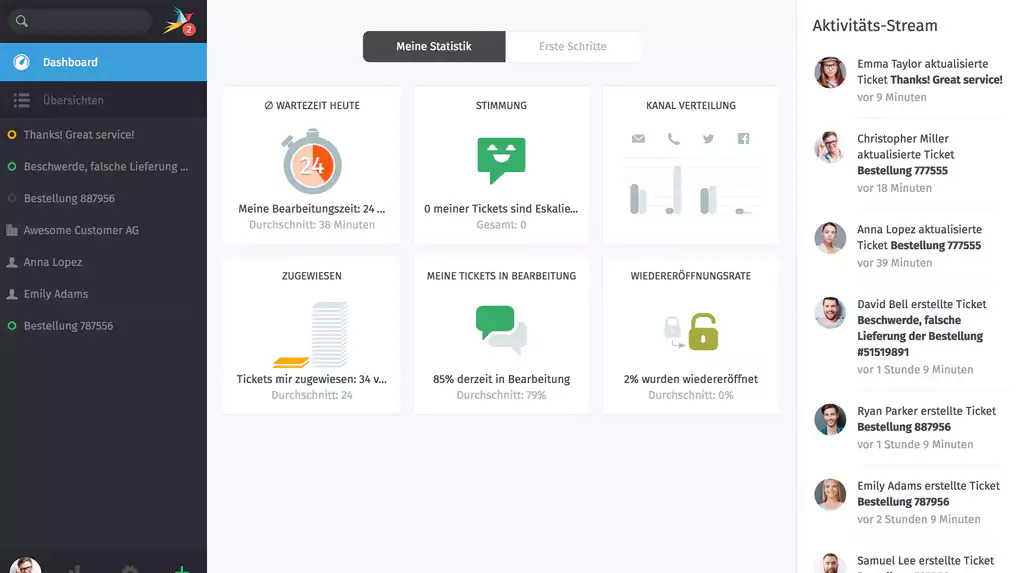 Zammad source: heise.de/ix/meldung/Helpdesk-Software-Zammad-die-Open-Source-Alternative-zu-Zendesk-3354387.html Zammad open-sourced help desk software