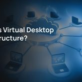 What is VDI