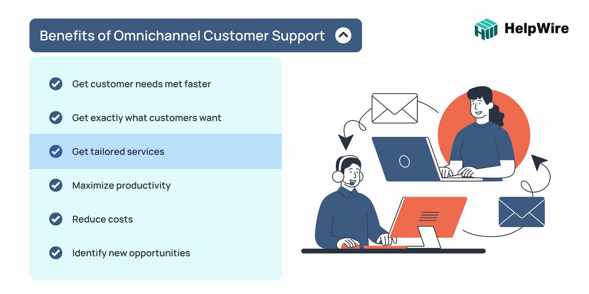 Benefits of Omnichannel Customer Support