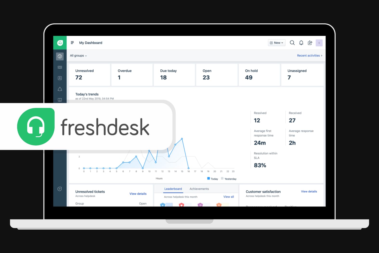 FreshDesk help desk software