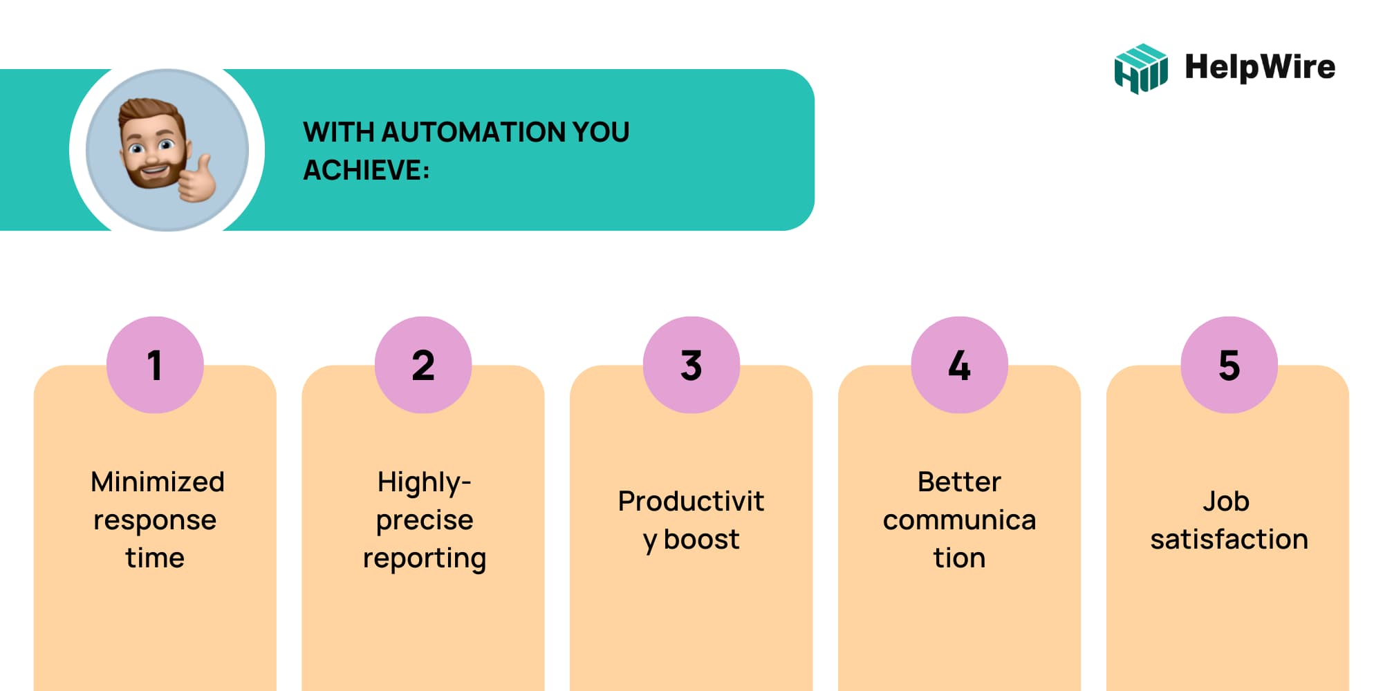 best desk automation benefits