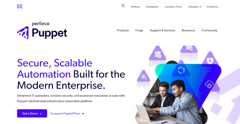 Perforce Puppet Perforce Puppet