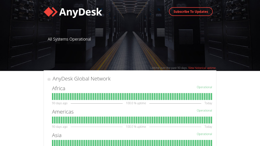 Anydesk Server Status