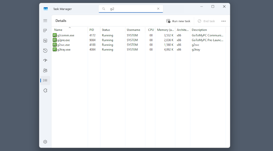 Finding all processes that start with "g2"