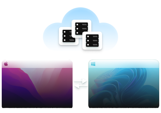 Illustration of secure remote desktop connection with direct and fallback routing options.
